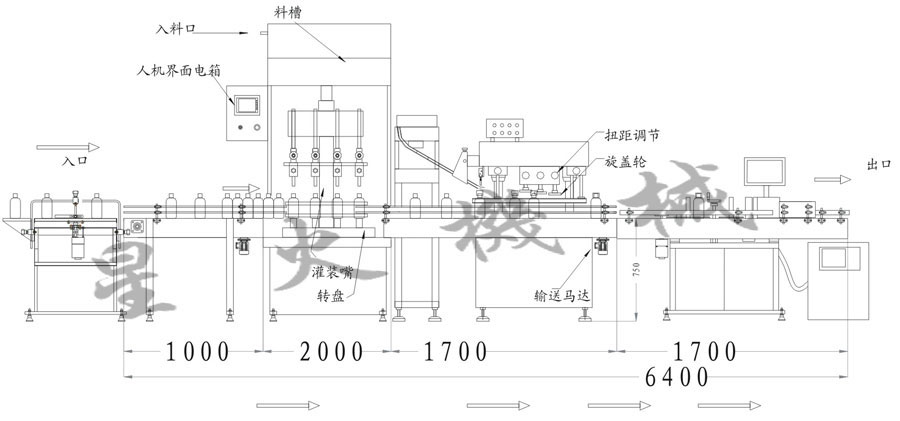 食用油灌裝生產(chǎn)線設(shè)計圖