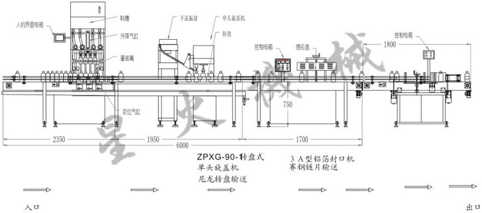 芝麻醬、花生醬灌裝生產(chǎn)線設(shè)計圖